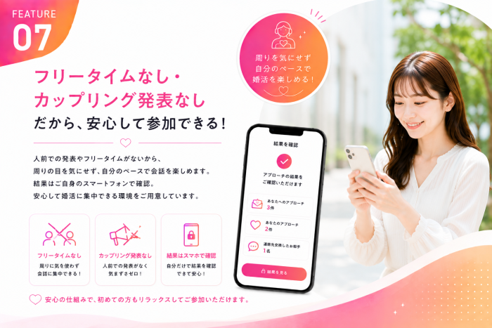 パーティーのポイントのイメージ画像