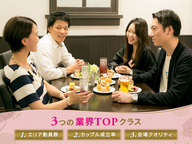 パーティー内容のイメージ画像