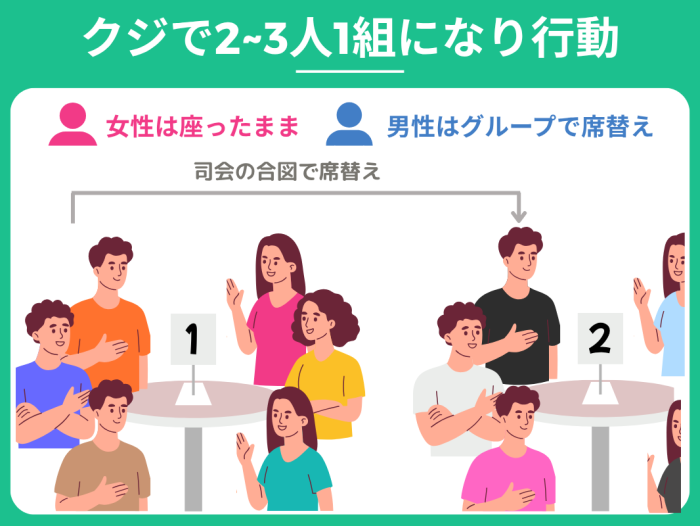 充実サポートで初めてでも安心のイメージ画像