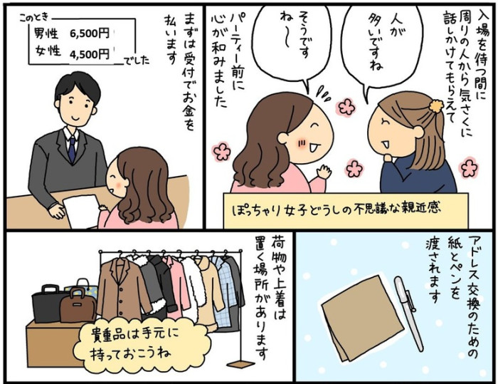 パーティ漫画のイメージ画像