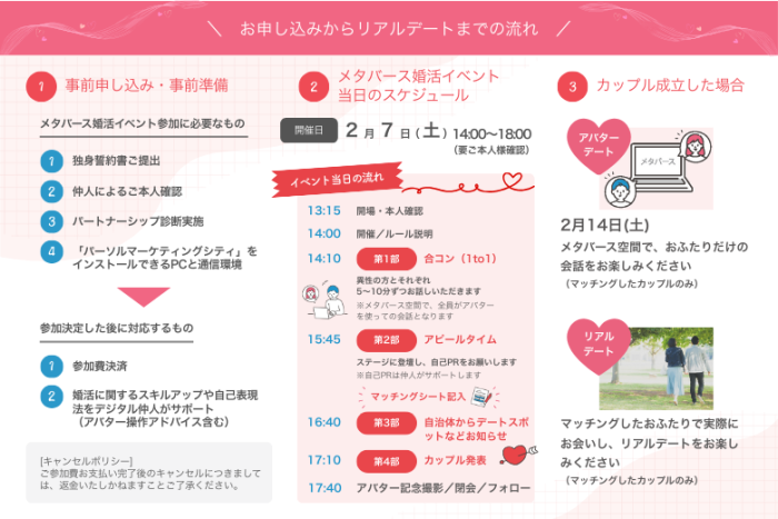 申込からリアルデートまでの流れ♪のイメージ画像
