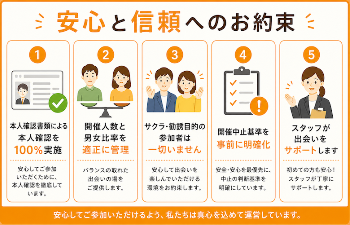 マットピラティス体験婚活のイメージ画像