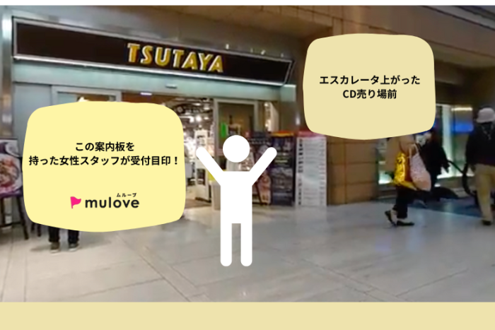 待ち合わせはココ！のイメージ画像