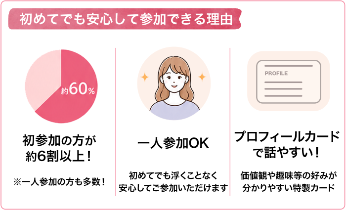 ＝＝＝詳細情報＝＝＝のイメージ画像