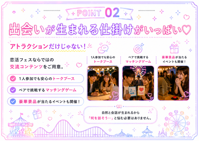 IBJ Matchingの特長のイメージ画像