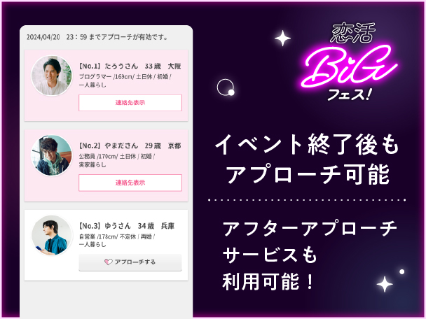パーティーのご紹介のイメージ画像