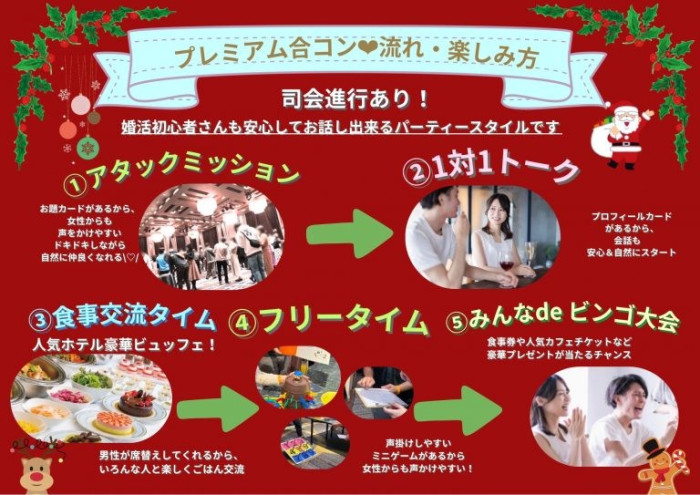 ※要確認事項のイメージ画像