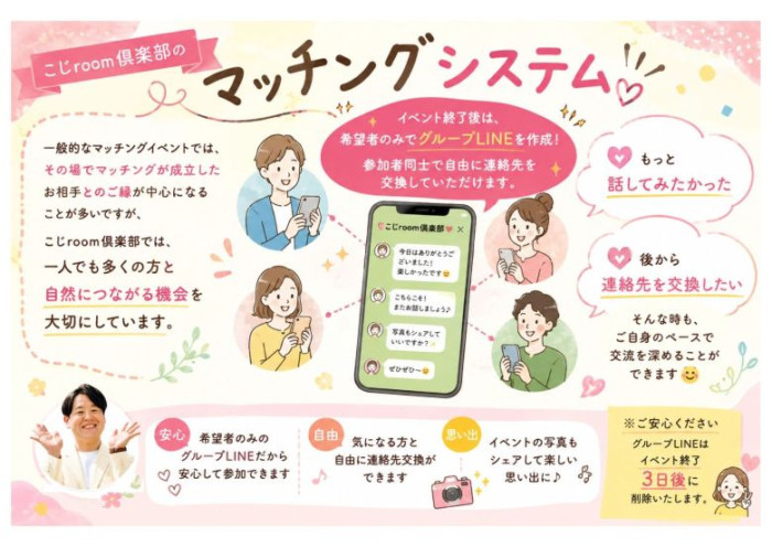 こじroom倶楽部のマッチングシステムのイメージ画像