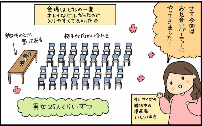 パーティ漫画のイメージ画像