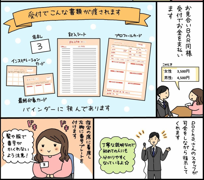 パーティ漫画のイメージ画像