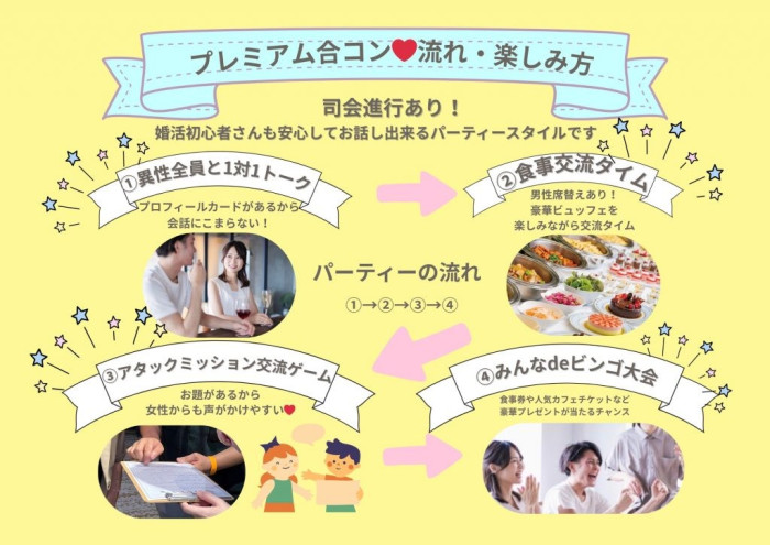 ※要確認事項のイメージ画像