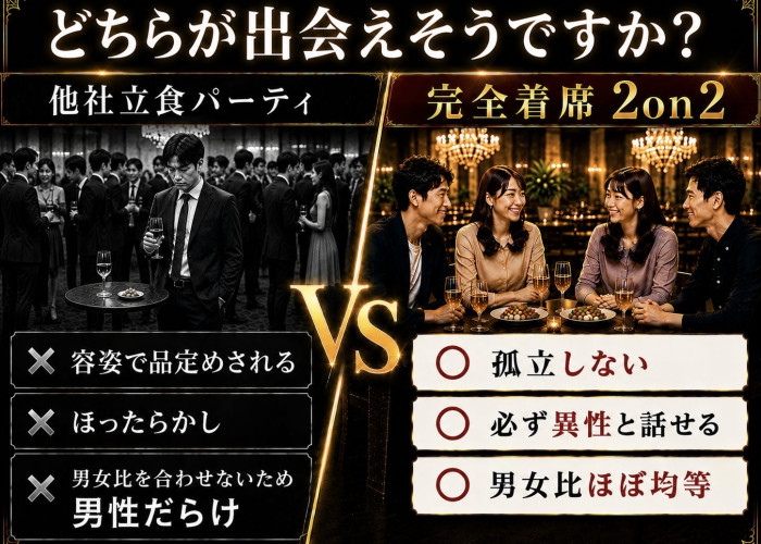 完全着席2on2のイメージ画像