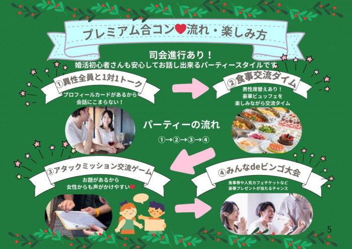 ※要確認事項のイメージ画像