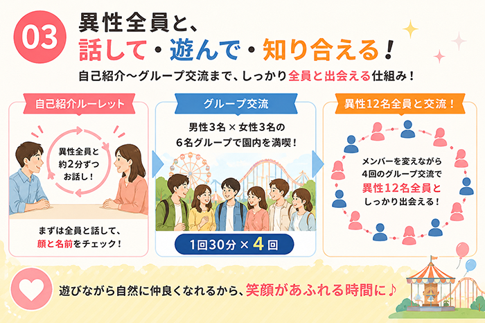 このイベントの特徴のイメージ画像