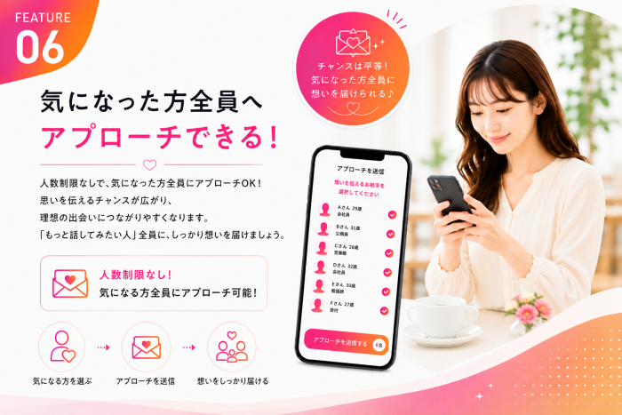 パーティーのポイントのイメージ画像