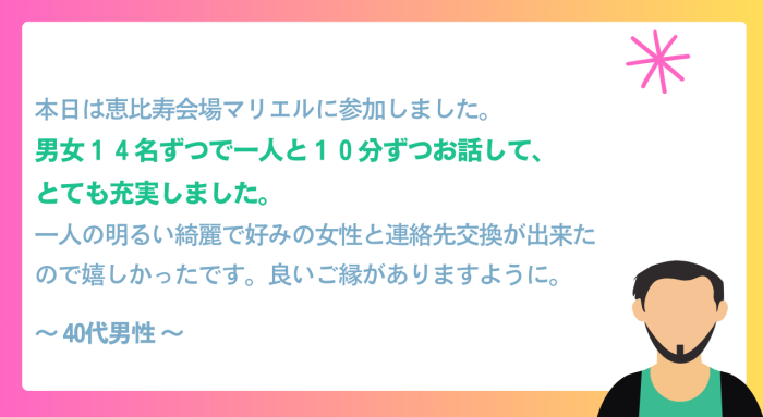 参加者からのフィードバックのイメージ画像