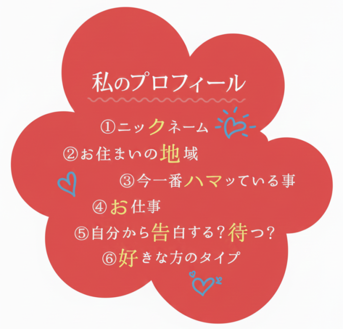 イベント内容のイメージ画像