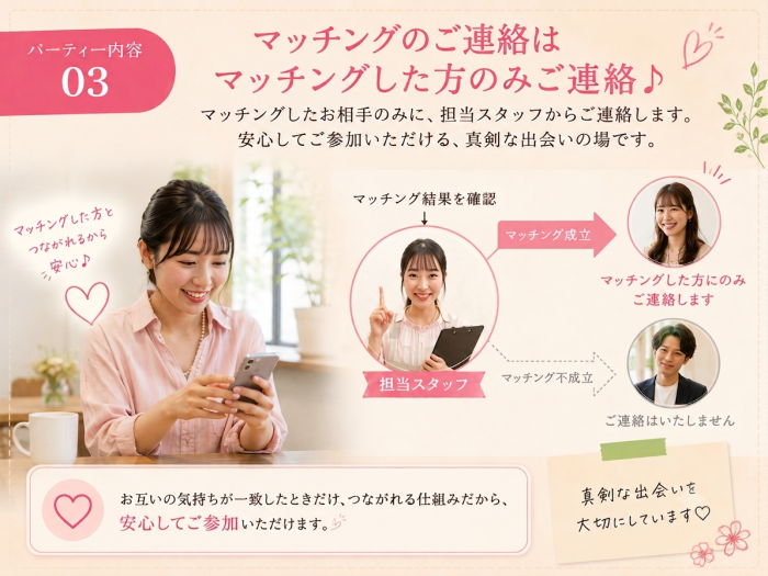 婚活ランチのイメージ画像