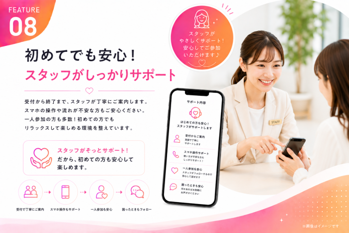 パーティーのポイントのイメージ画像
