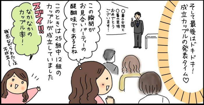 パーティ漫画のイメージ画像