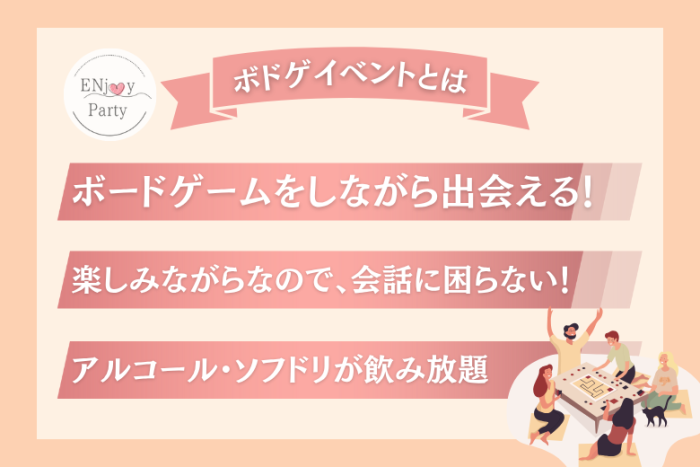 ボドゲイベントとは？のイメージ画像