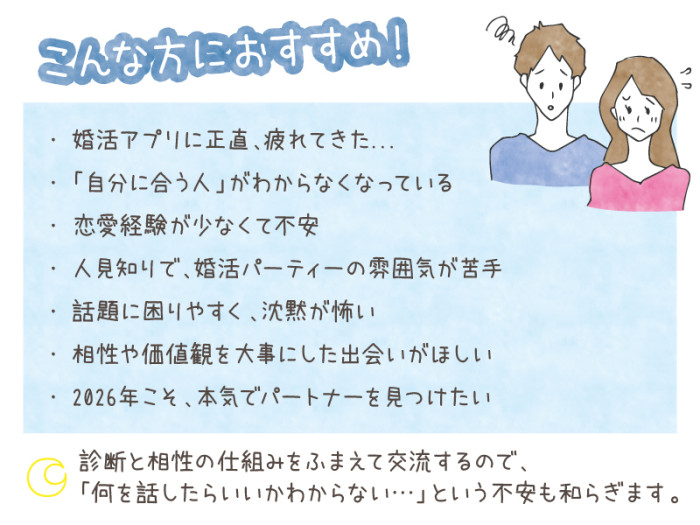 ３C恋愛タイプ診断のイメージ画像