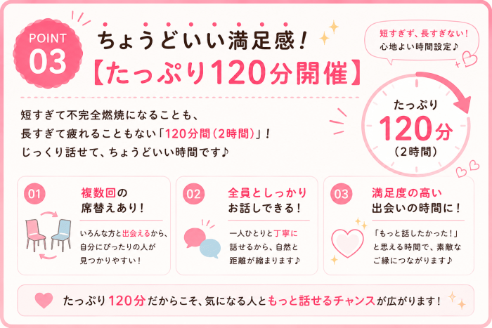 ＼今コンが選ばれる3つの理由／のイメージ画像