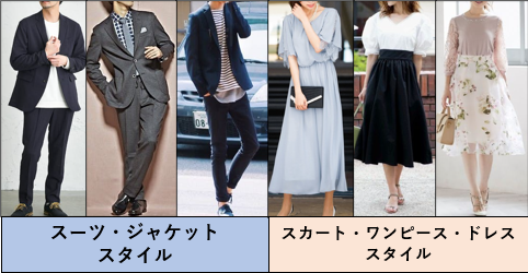 IBJ Matchingの特長のイメージ画像