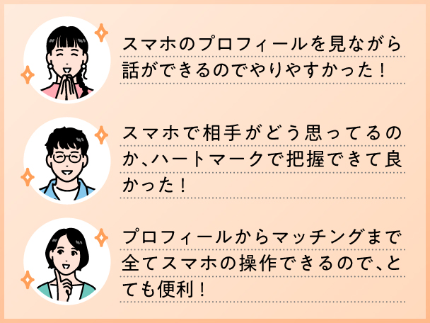 パーティーのご紹介のイメージ画像