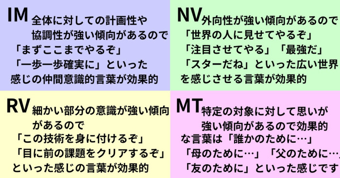 婚活のすすめ方・はじめの一歩のイメージ画像