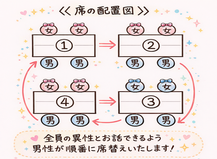 ☆ポイント☆のイメージ画像