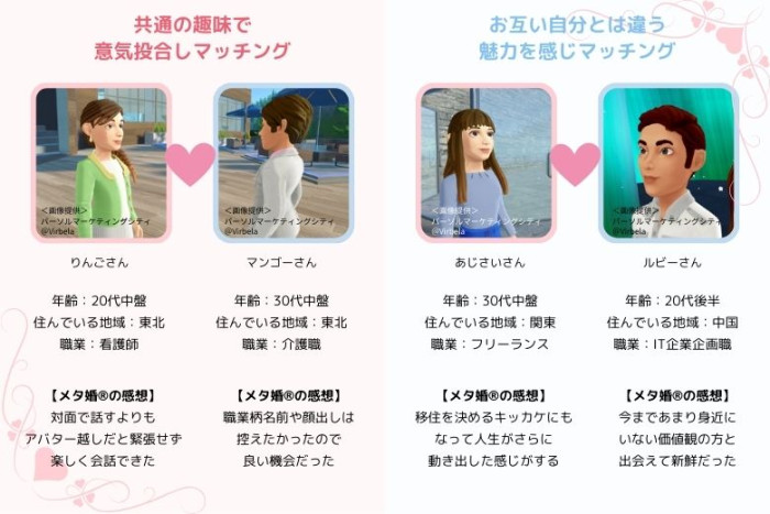 自治体主催★Mitsu-VAのメタバース婚活とは？のイメージ画像