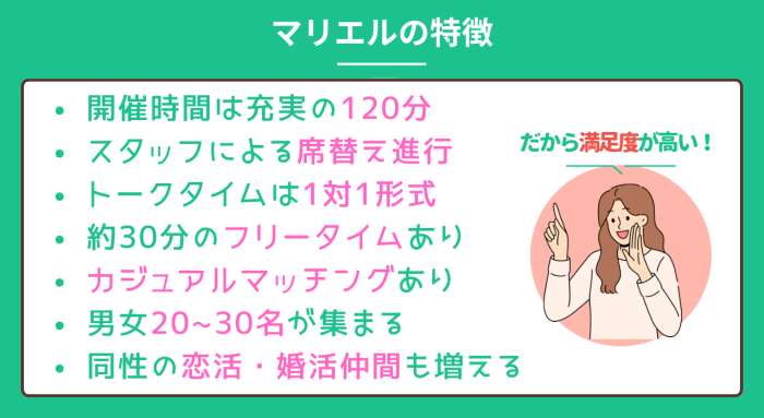 マリエルの特徴のイメージ画像