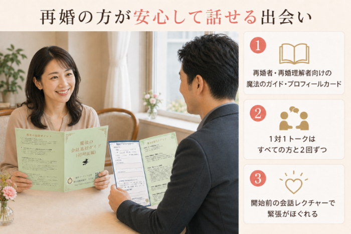 ③安心して話せる？のイメージ画像