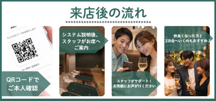 IBJ Matchingの特長のイメージ画像