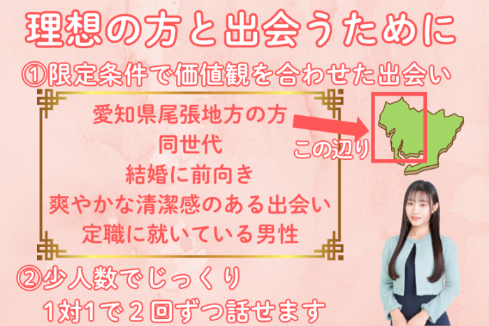 ーー特徴②ーーのイメージ画像