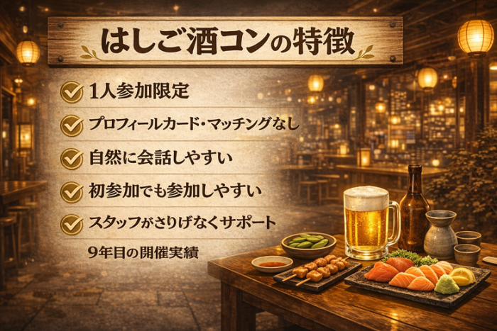 はしご酒コンとはのイメージ画像