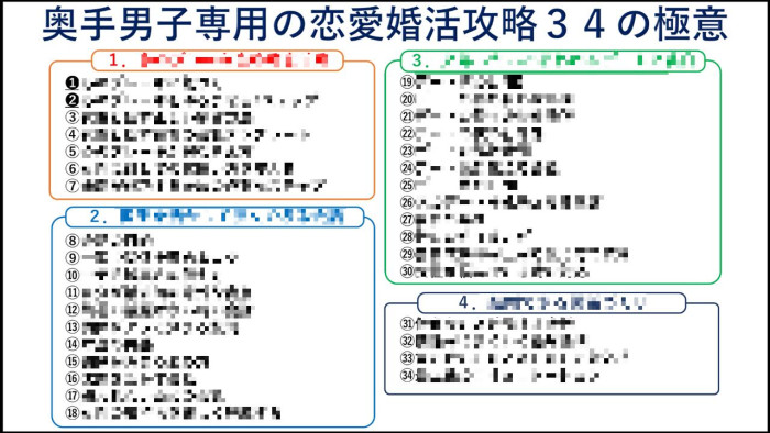 奥手男子専用の恋愛婚活攻略を実践すると、どんな変化が起こるのか？のイメージ画像