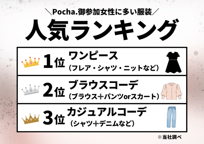 〈Pocha.が選ばれる理由〉のイメージ画像