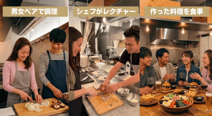 料理体験コンとはのイメージ画像