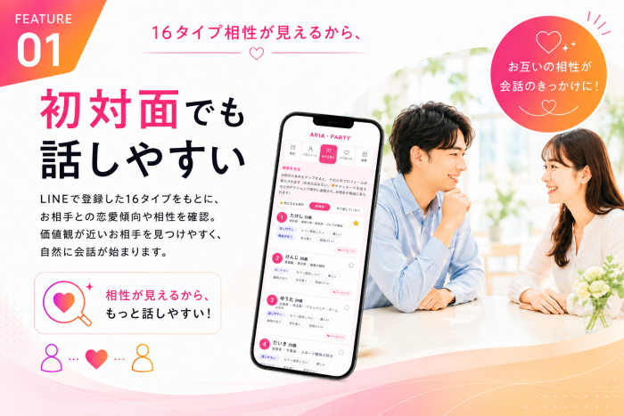 パーティーのポイントのイメージ画像