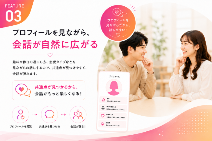パーティーのポイントのイメージ画像