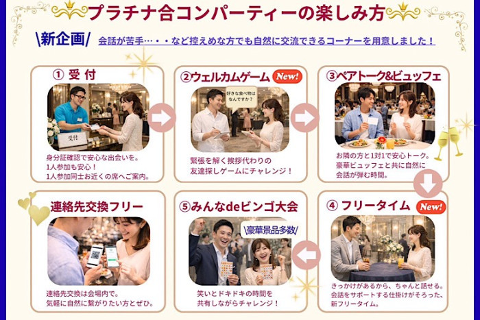 ※要確認事項のイメージ画像