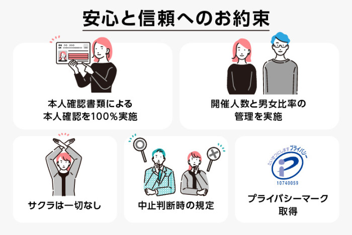 安心と信頼へのお約束のイメージ画像