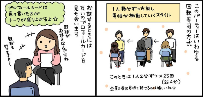 パーティ漫画のイメージ画像
