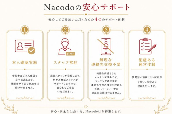 コンセプトのイメージ画像