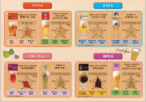 IBJ Matchingの特長のイメージ画像