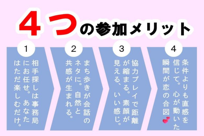 まちあるきミッケde縁むすびとは？のイメージ画像