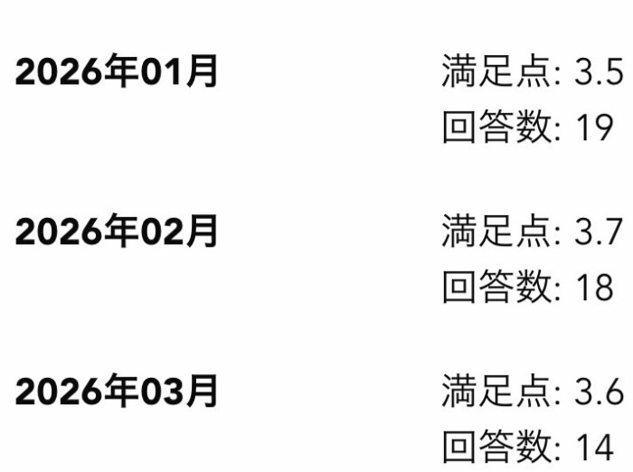 ☆ポイント☆のイメージ画像