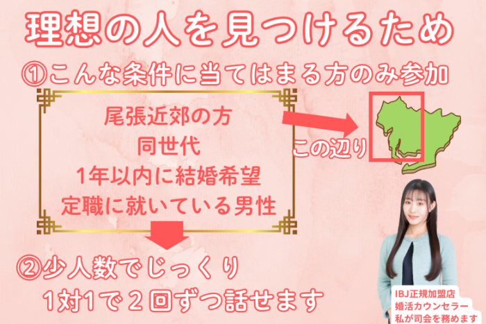 ②ステキな相手とのイメージ画像